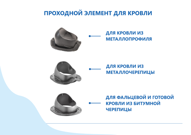 Комплект вентиляции Гервент КВ-160 в Чебоксарах